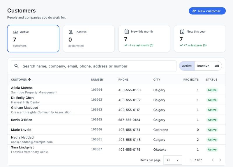 The customer list with names, companies, customer numbers, phone numbers, cities and project counts.