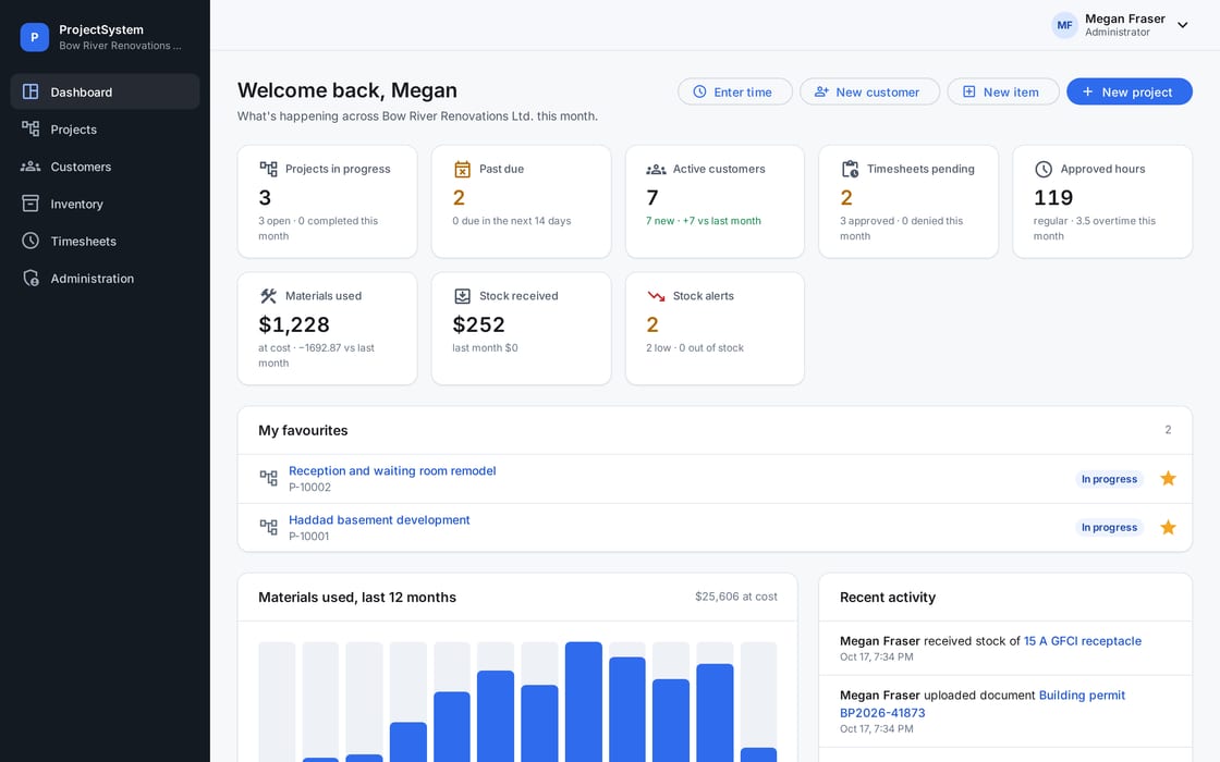 The dashboard: projects in progress, past due, customers, pending timesheets, approved hours, materials used, stock received, stock alerts and favourites.