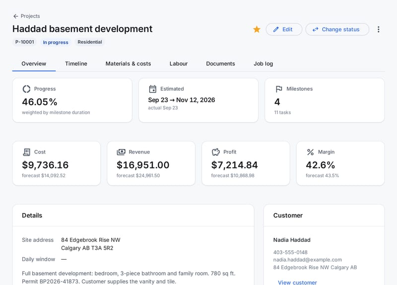 A project overview with progress, dates and cost, revenue, profit and margin against forecast.